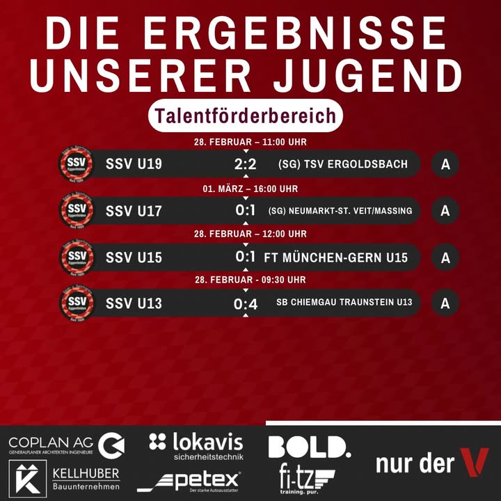 SSV Eggenfelden