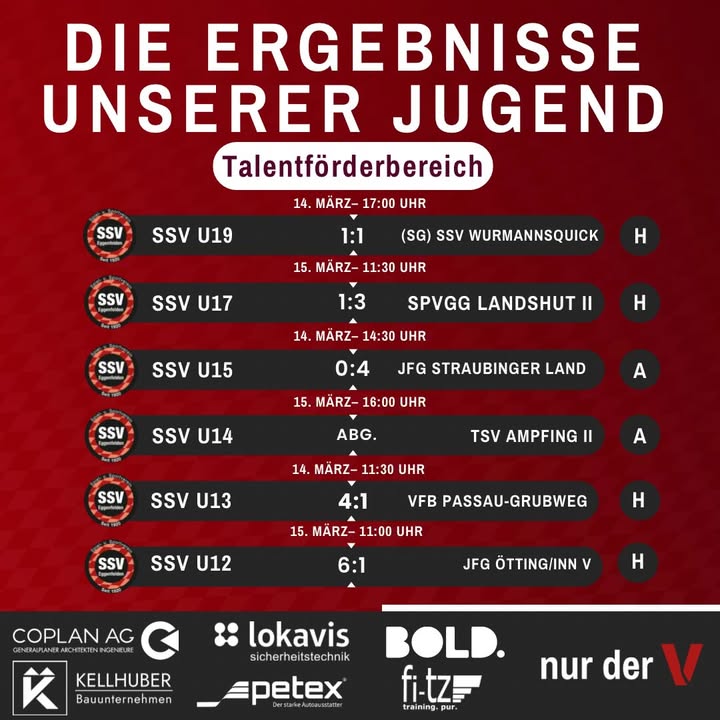 SSV Eggenfelden