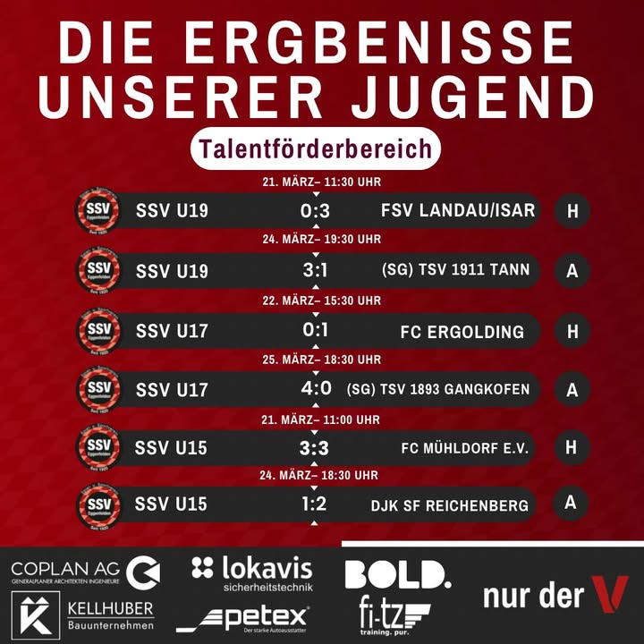 SSV Eggenfelden